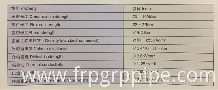 Polymer concrete cells FRP Electrolytic Cells